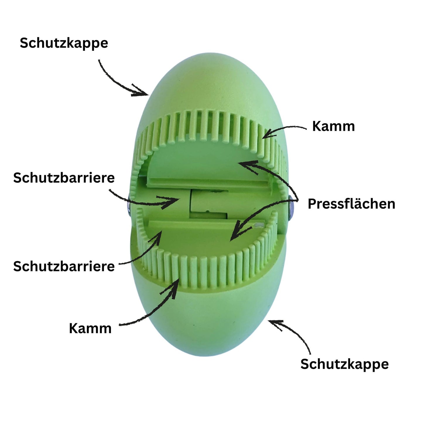 Ticky - DER ZECKENFRESSER: die 3-in-1 Lösung gegen Zecken